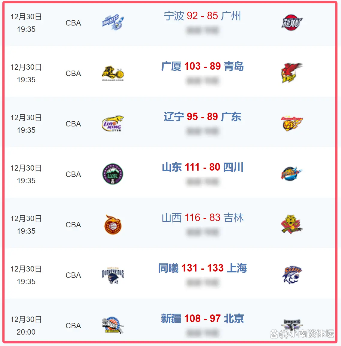 赛前CBA季后赛焦点战;托特纳姆官宣签约;气氛紧张;赛季目标并未改变的简单介绍 赛前CBA季后赛焦点战;托特纳姆官宣签约;气氛紧张;赛季目标并未改变的简单介绍