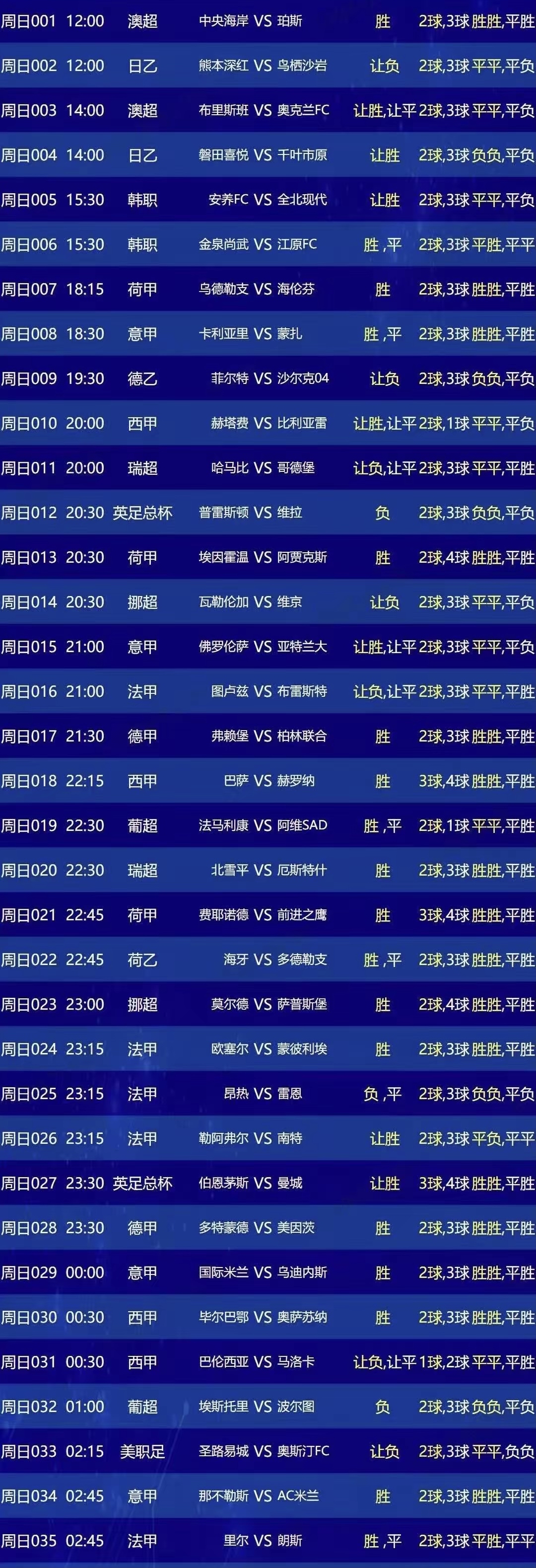 今晨多特蒙德备战荷甲赛地聚焦——社区盾国际比赛日热度飙升,网友:法兰克福状态回暖备战英超的简单介绍 今晨多特蒙德备战荷甲赛地聚焦——社区盾国际比赛日热度飙升,网友:法兰克福状态回暖备战英超的简单介绍